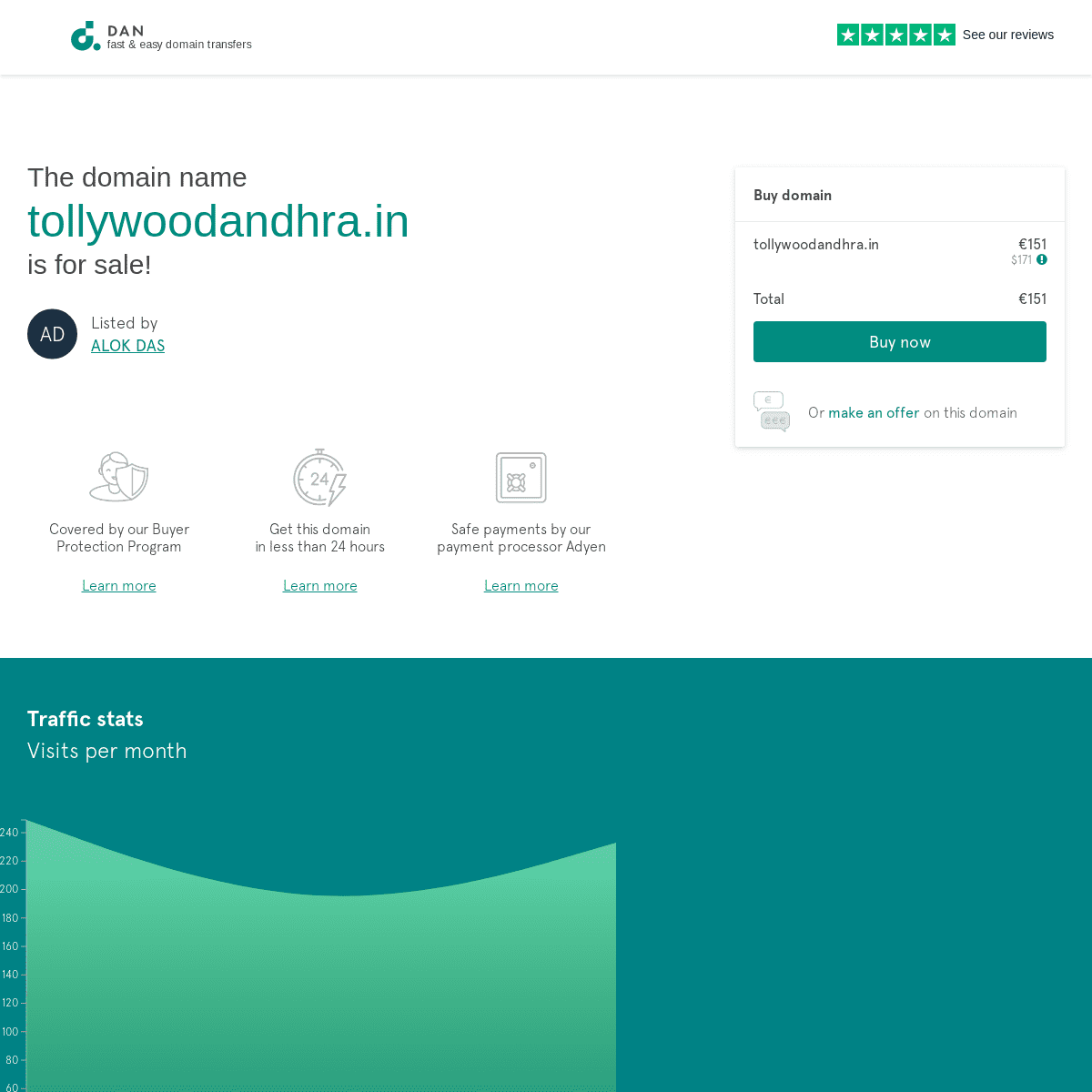 The domain name tollywoodandhra.in is for sale | DAN.COM