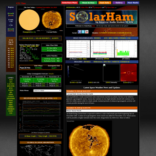 A complete backup of solarcycle24.com
