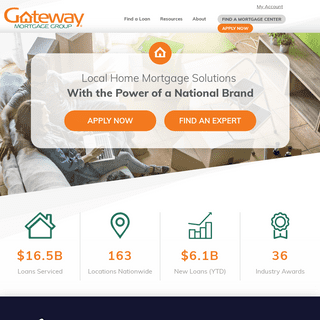 A complete backup of gatewayloan.com