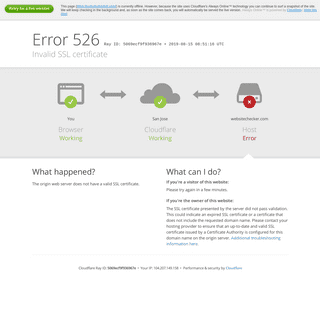 websitechecker.com | 526: Invalid SSL certificate