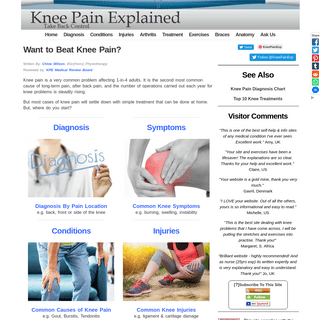 Knee Pain Explained - Understand it and Treat it