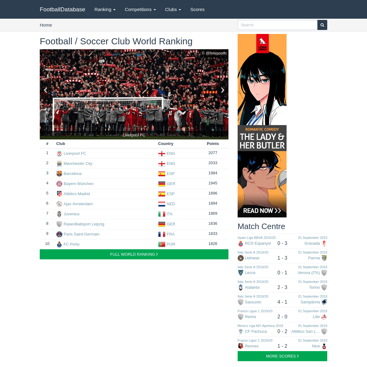 FootballDatabase - Club Rankings and Statistics