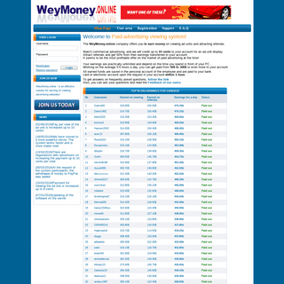 Viewing payed advertising sites weymoney.online - Welcome!