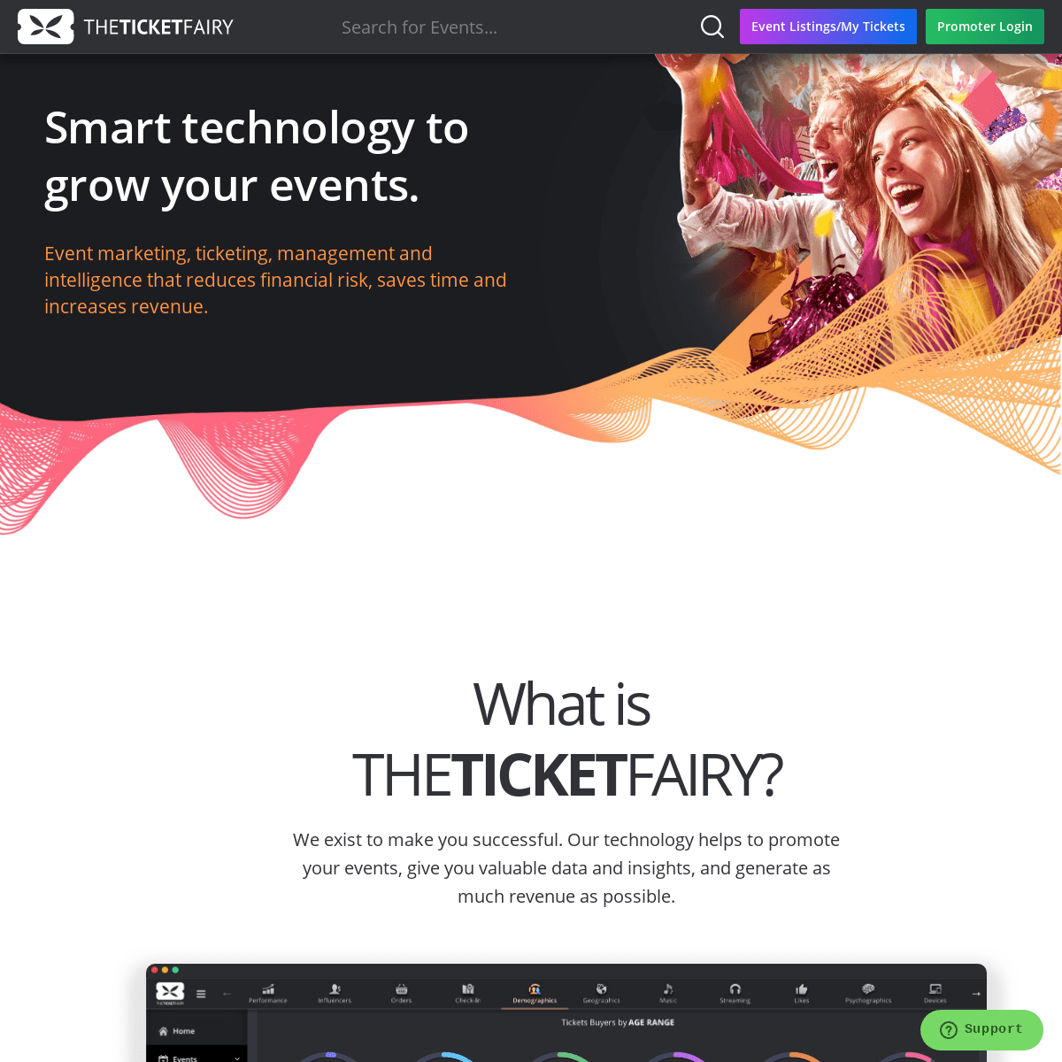 Upgrade to The Ticket Fairy