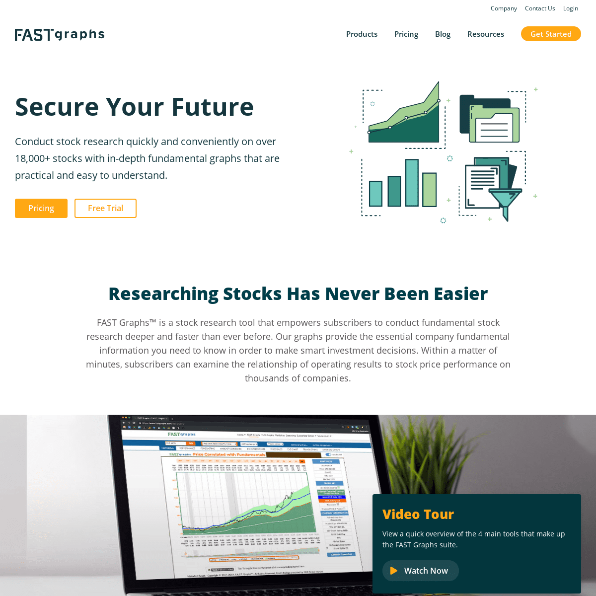 Secure Your Future - F.A.S.T. Graphs