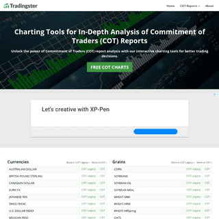 Tradingster.com: Free COT Charts, Commitments of Traders Reports