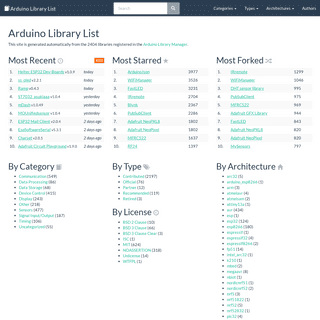 Arduino Library List - Arduino Libraries