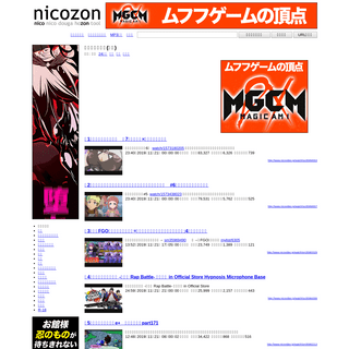 A complete backup of nicozon.net