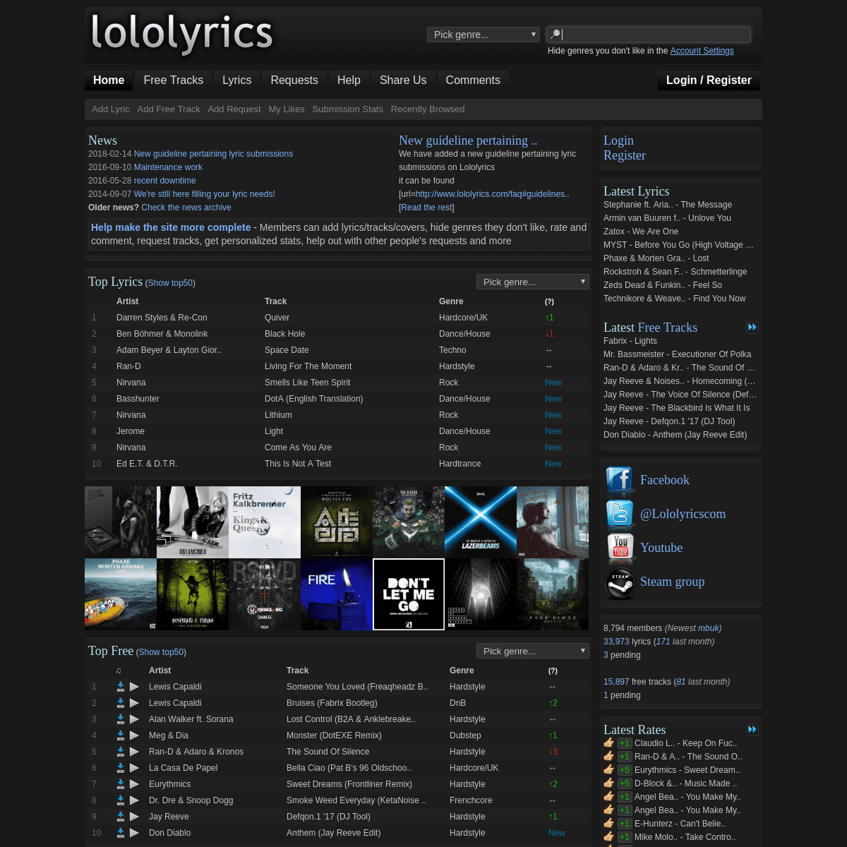 A complete backup of lololyrics.com