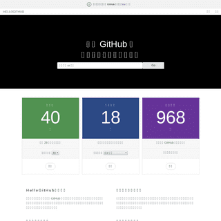 HelloGitHub 分享 GitHub 上入门级、有趣的开源项目