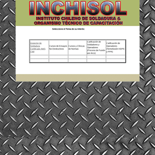 INCHISOL - Instituto Chileno de Soldadura - INTERNACIONAL