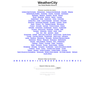 A complete backup of weathercity.com