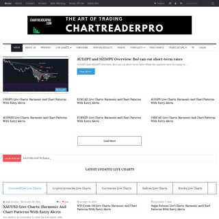 A complete backup of chartreaderpro.com