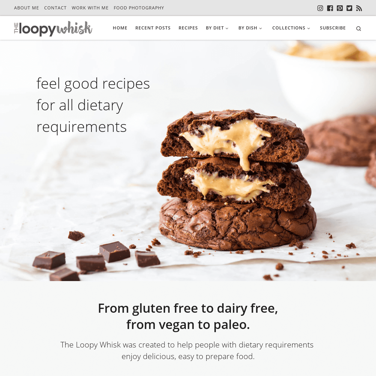 The Loopy Whisk - Feel good recipes for all dietary requirements.
