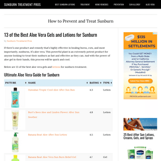Sunburn Treatment 101: How to Treat and Prevent Sunburn