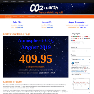 A complete backup of co2.earth