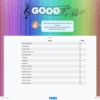A complete backup of goog.com