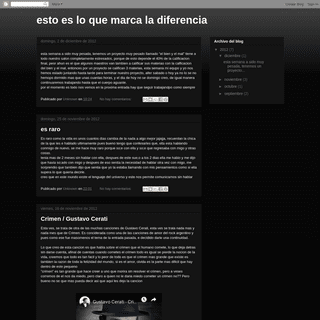 A complete backup of marcaladiferencia2012.blogspot.com