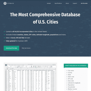 Complete list of all U.S. cities (Excel, CSV & SQL download)