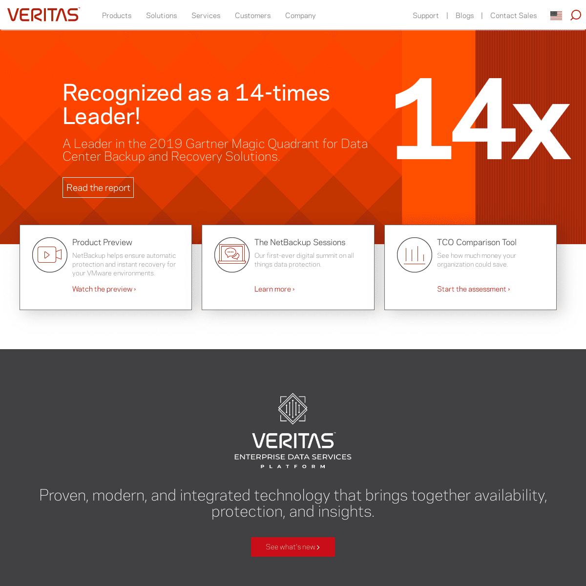A complete backup of veritas.com