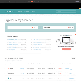 A complete backup of currencio.co