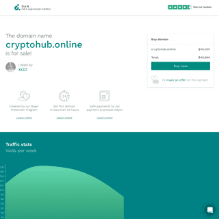 A complete backup of cryptohub.online