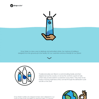 Drop Water | Compostable Water Bottles | Menlo Park, CA