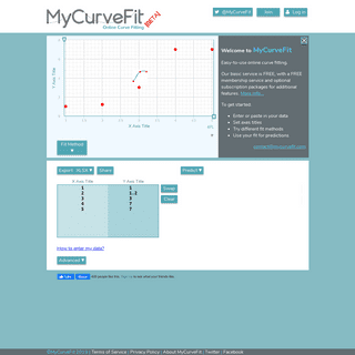 A complete backup of mycurvefit.com