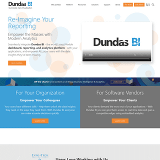 Dundas BI Software - Dundas Data Visualization