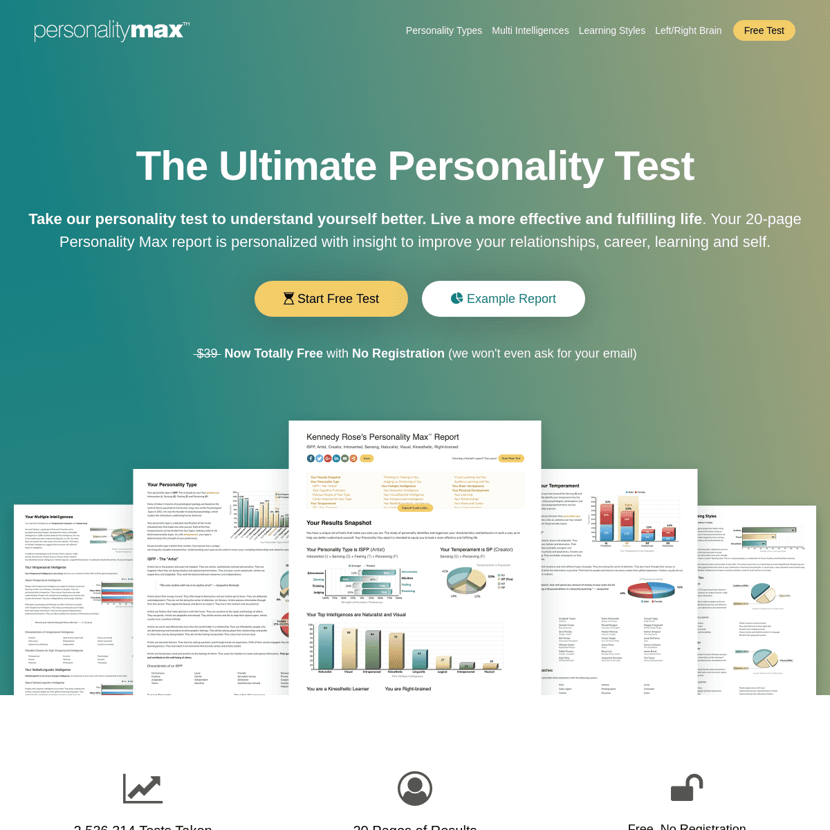 Personality Test by Personality Max - Free with 20 Pages of Results