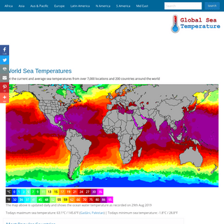 World Water Temperature Sea Temperatures
