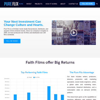 A complete backup of pureflixinvestments.com