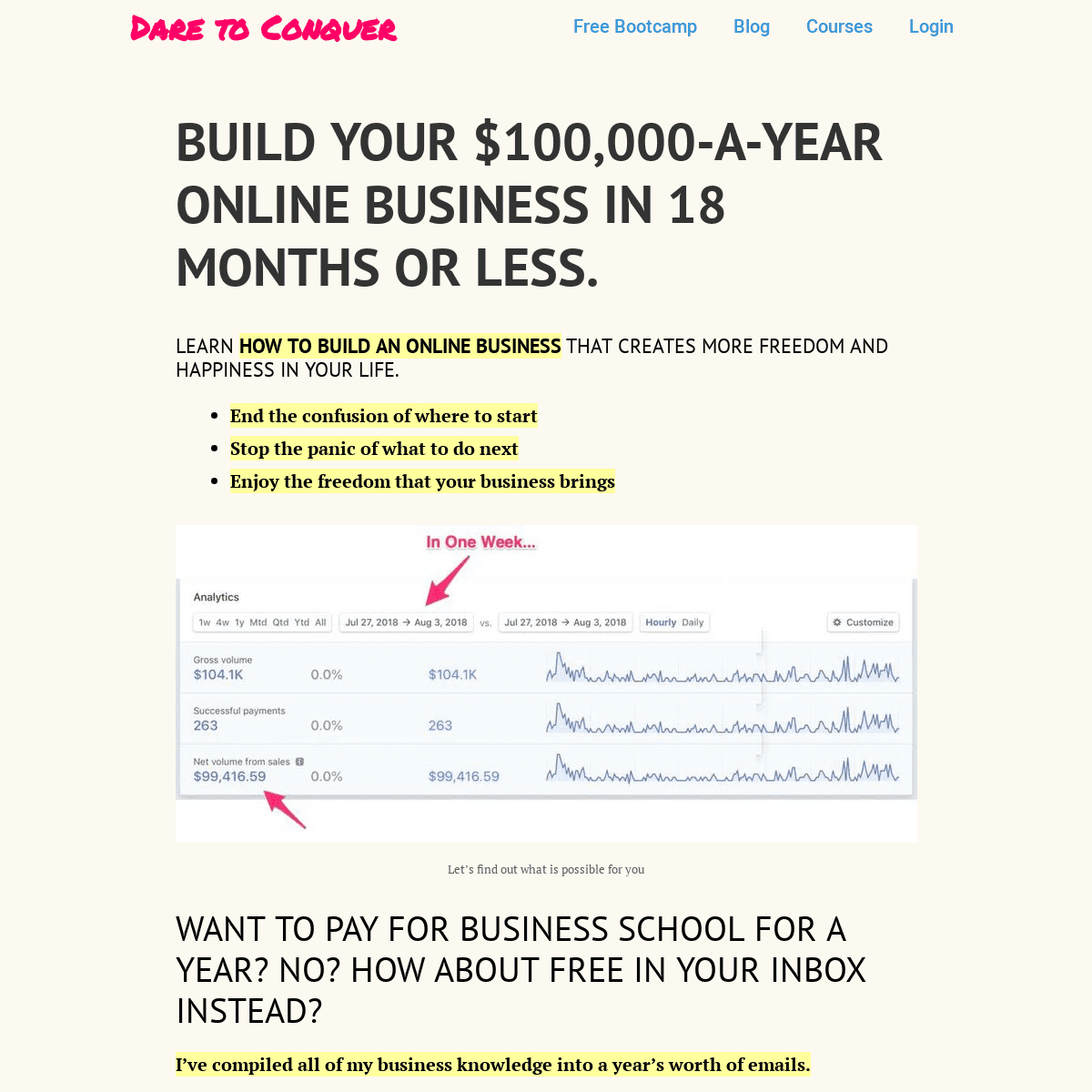 BUILD YOUR $100,000-A-YEAR ONLINE BUSINESS IN 18 MONTHS OR LESS.