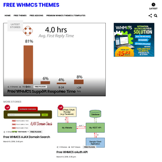 Free WHMCS Themes | Free WHMCS Templates | WHMCS Themes