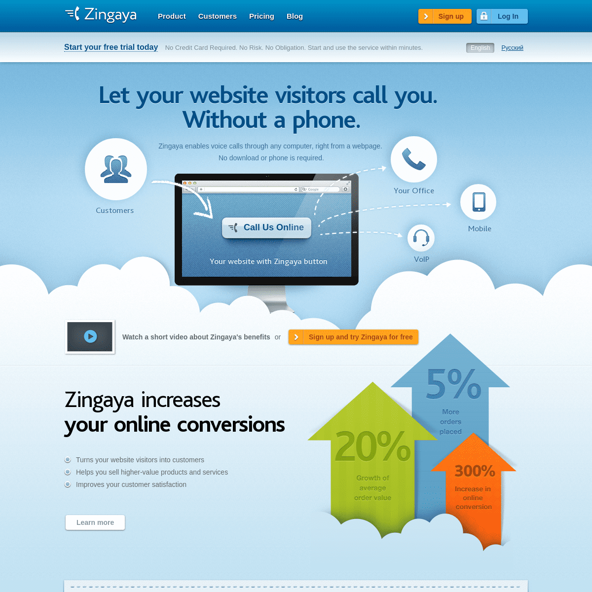 Online Call - Let your website visitors call you without a phone