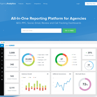 SEO Reporting Tool & Marketing Dashboards for Agencies - AgencyAnalytics