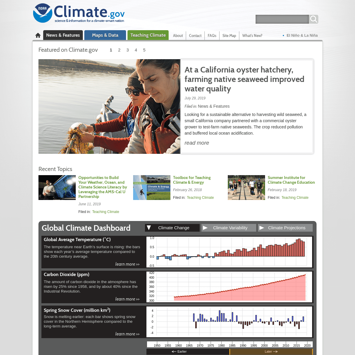 NOAA Climate.gov | science & information for a climate-smart nation