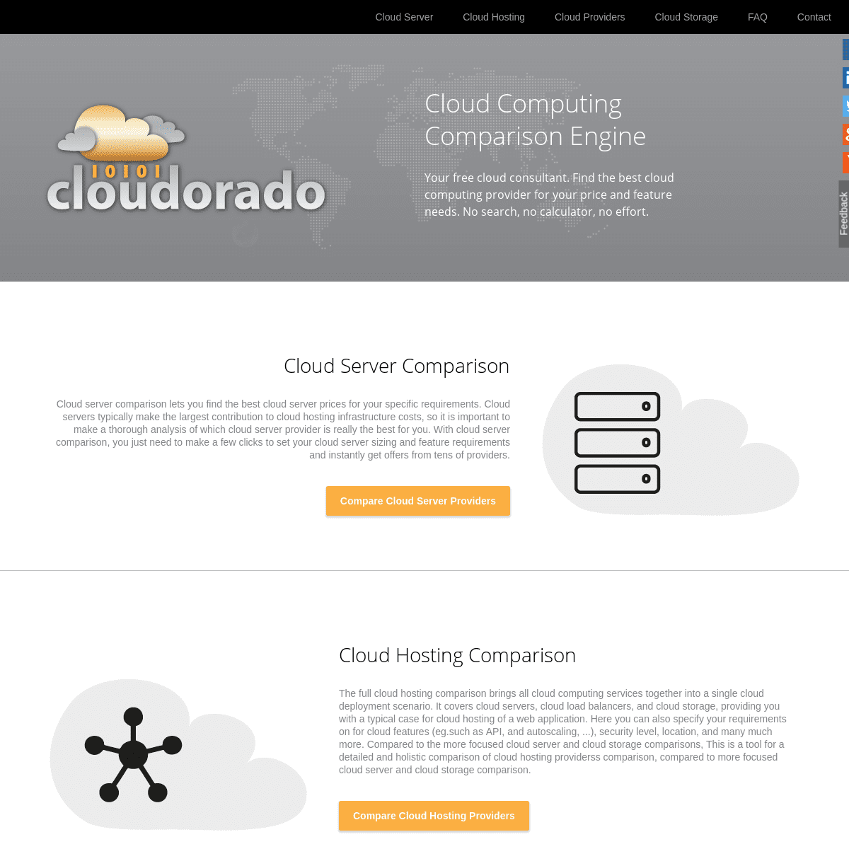 A complete backup of cloudorado.com