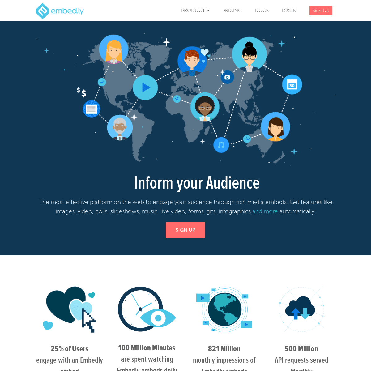 Embedly makes your content more engaging and easier to share | Embedly