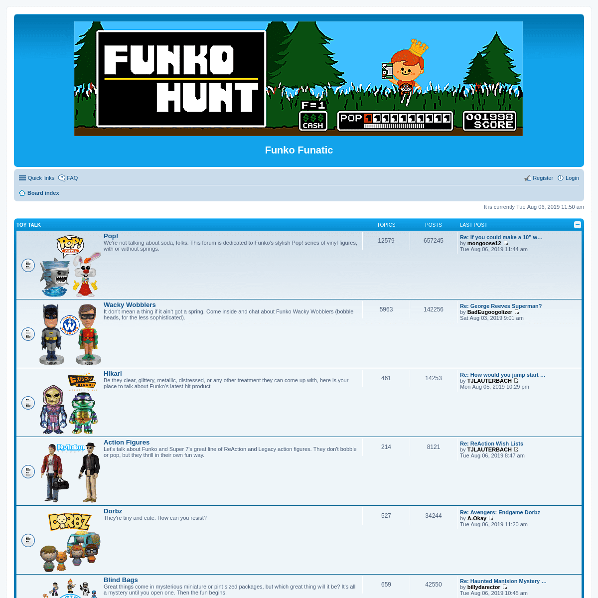 Funko Funatic - Index page