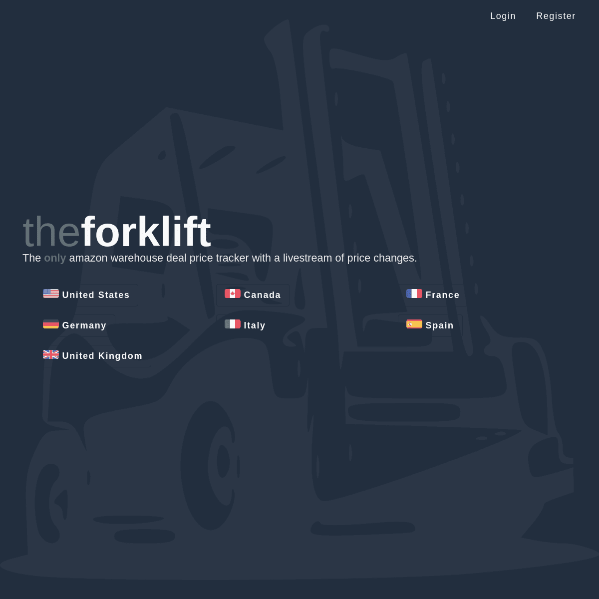 A complete backup of theforklift.net