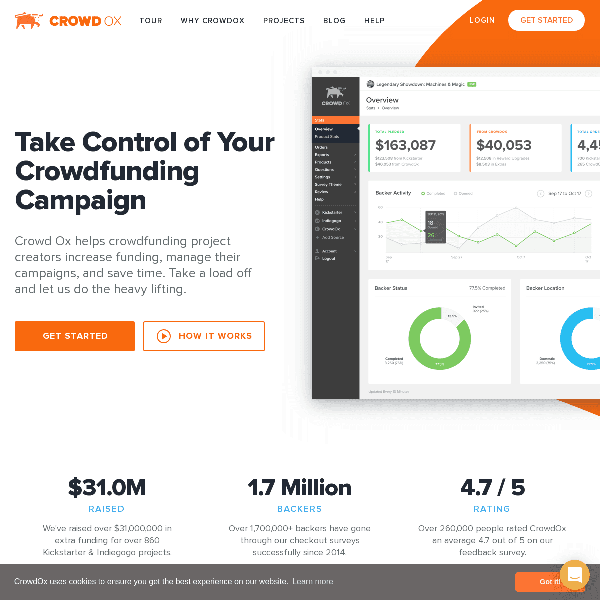 Beautiful Pledge Management for Crowdfunding Campaigns | Crowd Ox