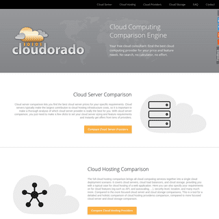 A complete backup of cloudorado.com