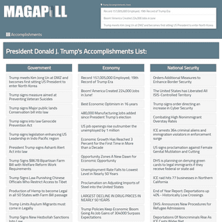 A complete backup of magapill.com