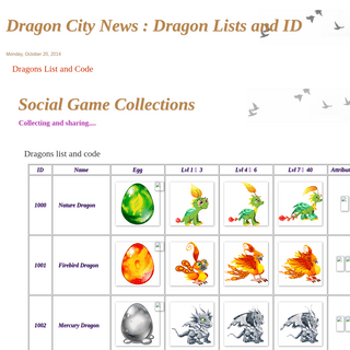 Dragon City News : Dragon Lists and ID