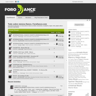 Todo sobre música Dance, ForoDance.com