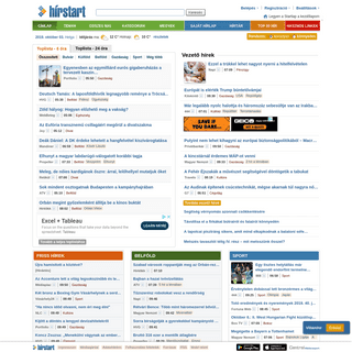 HÍREK - Legfrissebb hírek hírcsatornákból - Hírstart - a legnépszerűbb hírkereső portál