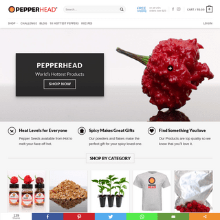 World's Hottest Pepper Products - PepperHead