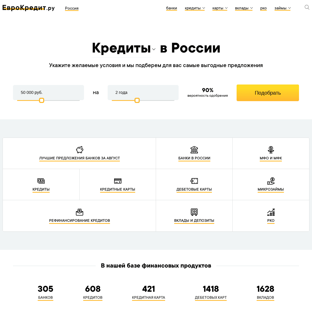 ЕвроКредит.ру — Подбор кредитов и займов по вашим условиям