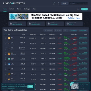 A complete backup of livecoinwatch.com